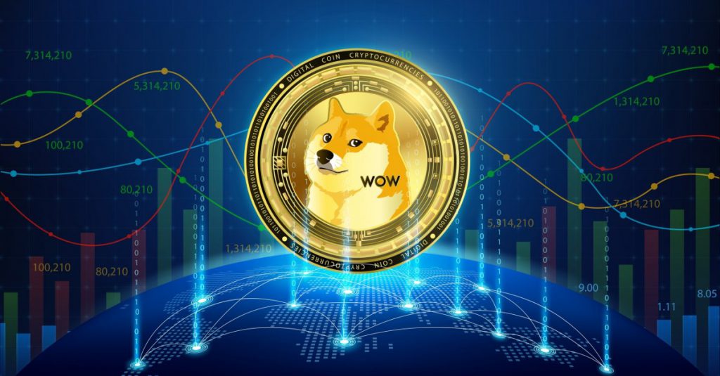 Dogecoin (DOGE) Price Prediction: End of December 2023