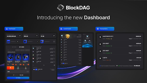 BlockDAG shines with new dashboard features and raises pre-sale to $28.3 million on Ethereum and VeChain developments