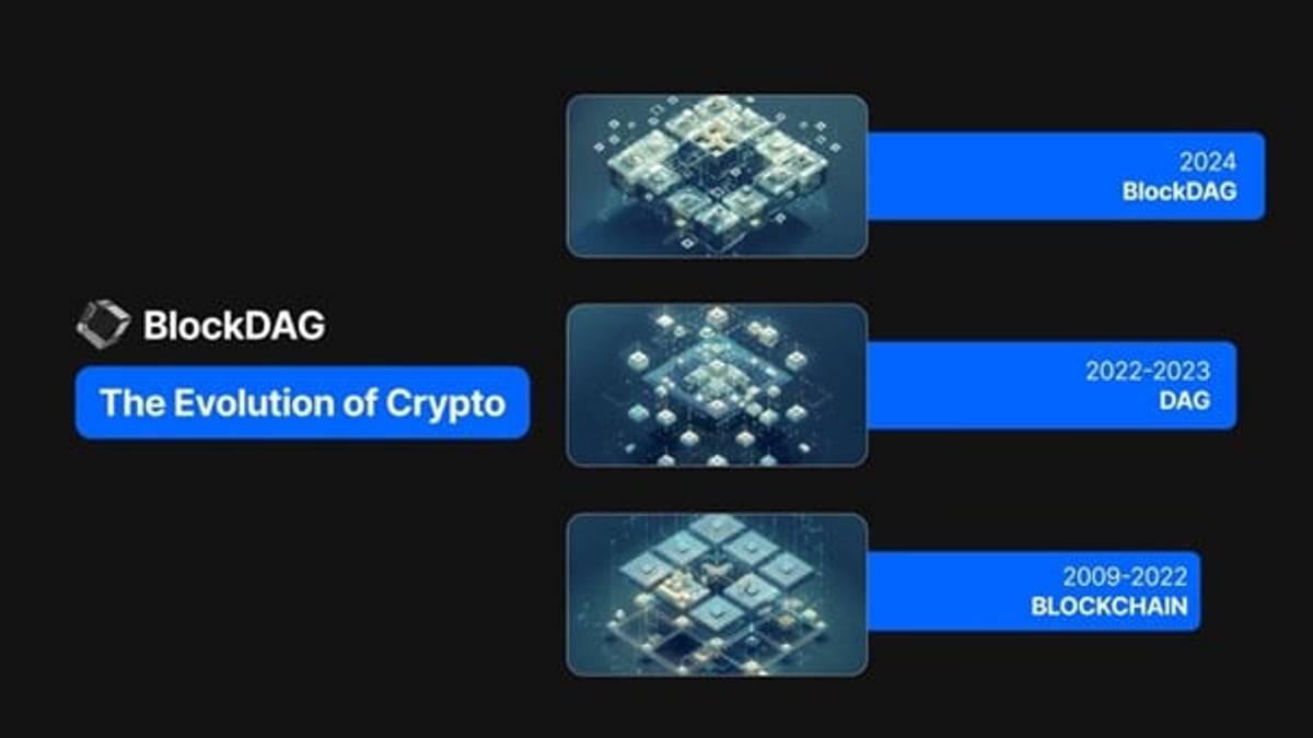 BlockDAG Shuts Down Bitcoin Cash and Fantom With Technical Whitepaper and 30,000x ROI Projection