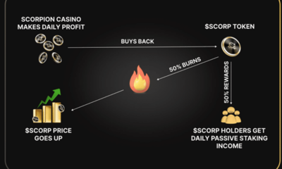 How to buy cryptocurrencies before listing to earn millions