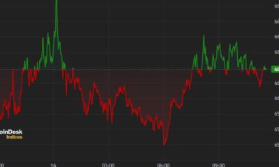 Bitcoin (BTC) Price Tops $66K as Interest Rate Cuts Approach