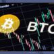 Bitcoin Price Swings as Bitcoin ETFs See Outflows