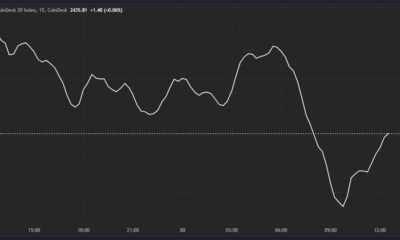 Crypto in the Red Ahead of Friday’s US Inflation Data