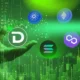 New DeFi Token DTX Marks Same Bullish Pattern As Solana Before 10X Earnings: SOL Whales Benefit From Price That Is Only $0.04