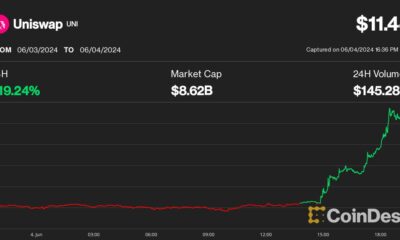 Uniswap, Starknet and BNB lead Altcoin gains as Bitcoin hits $71,000