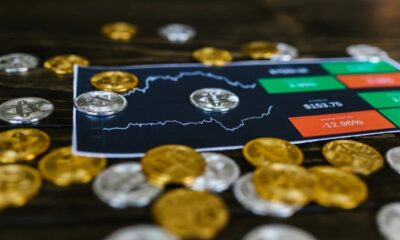 Bitcoin Steps into April with Small Gains, Altcoins See Slight Relief from Volatility