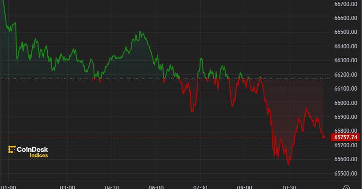 Crypto Majors Subdued After Fed’s Hawkish Stance