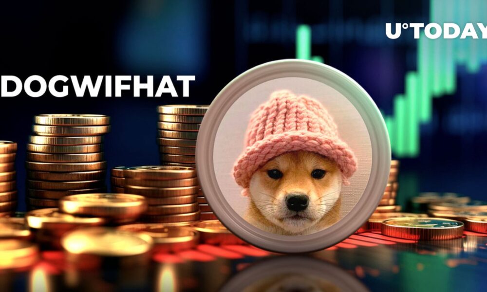 Solana Meme Coin Dogwifhat (WIF) Soars 5% Amid Market Calm