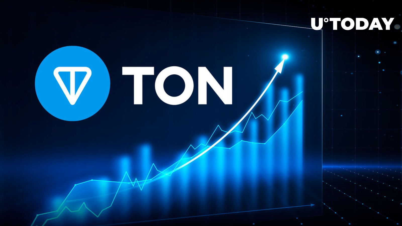 TON Blockchain's NOT Coin Rises 400% in Last 7 Days: What's Happening?