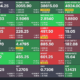 Top 5 winning and losing stocks: HEAT.CN, WIFI.CN, DEFI.NE