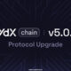 dYdX launches version 5 with isolated markets and LP vaults