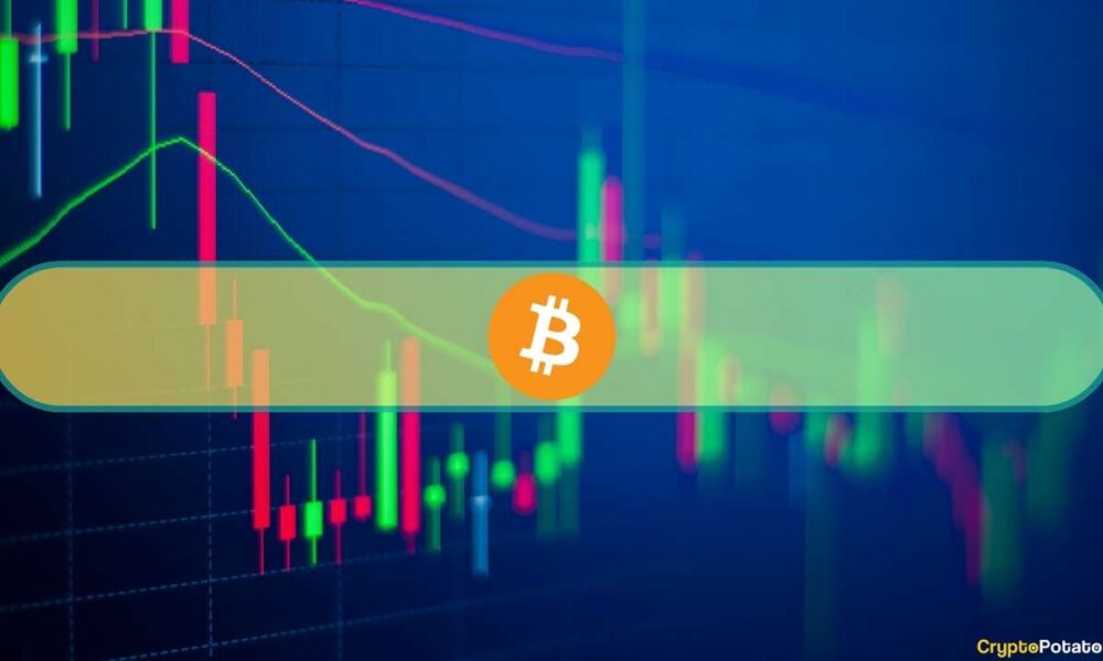 Bitcoin Bulls Attempt to Defend $63,000 as Major Altcoins Consolidate (Market Watch)