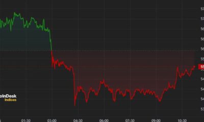 Bitcoin Drops Below $54K as Mt. Gox Signals Refunds