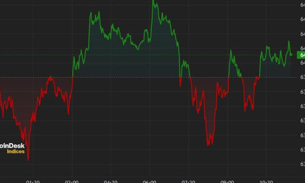 Bitcoin trades at $64K as Biden withdrawal likelihood increases