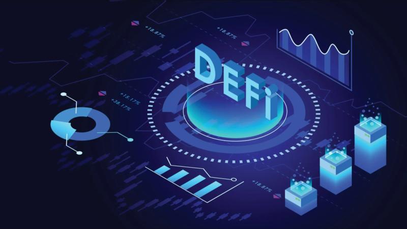 Decentralized Finance (Defi) Market