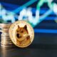 Dogecoin Loses $0.1 Support as Whale Dumps 400 Million Coins. What’s Next?