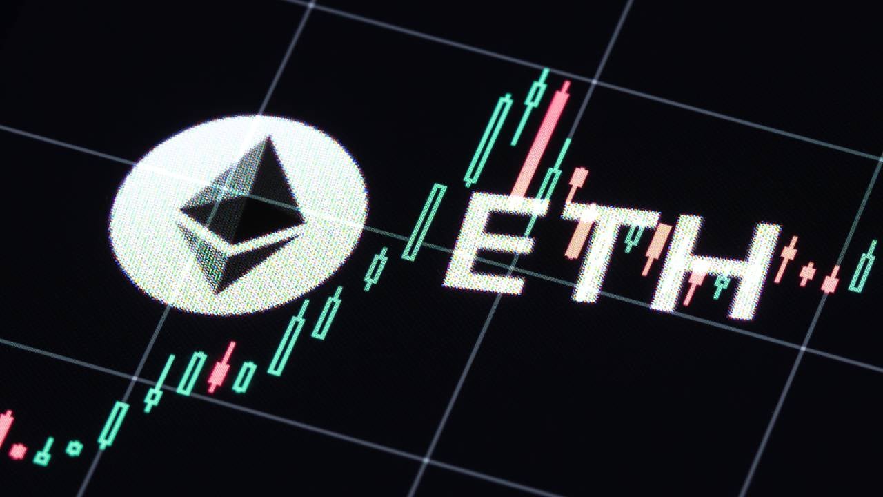 Ethereum Price History: 2015 to 2024